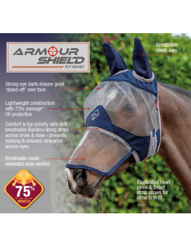LeMieux Armour Shield Pro Ears & Nose Full Fly Mask 
