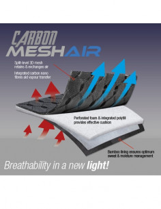 LeMieux Mesh Air... 2