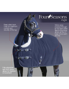 LeMieux Four Seasons Rug 2